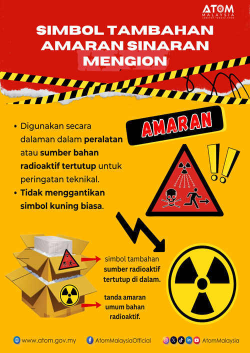 Simbol Tambahan Amaran Sinaran Mengion 01
